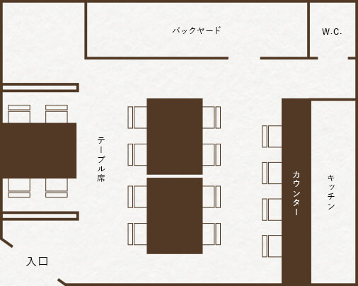 Floor map